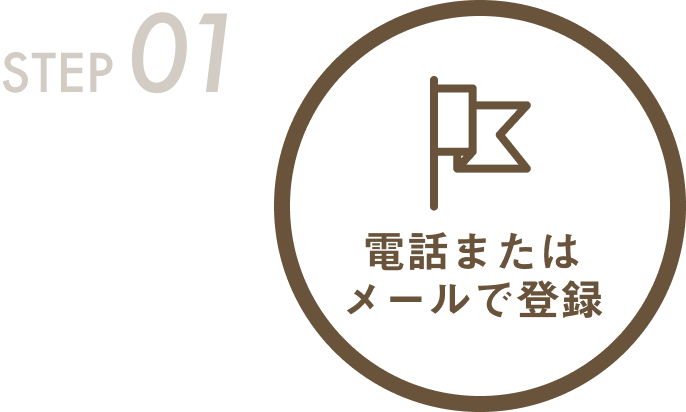 ステップ1