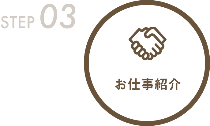 ステップ3