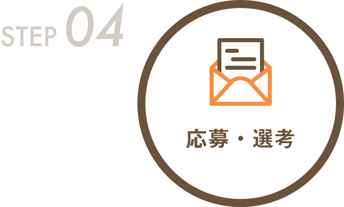 ステップ4